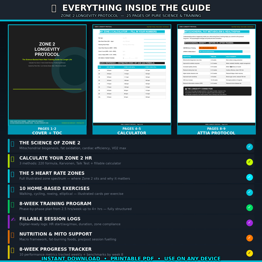 Zone 2 Heart Rate Training Guide | Longevity Workout PDF | Home Cardio Plan | Calculate Zone 2 | Fat Burning Fitness eBook | Instant Download