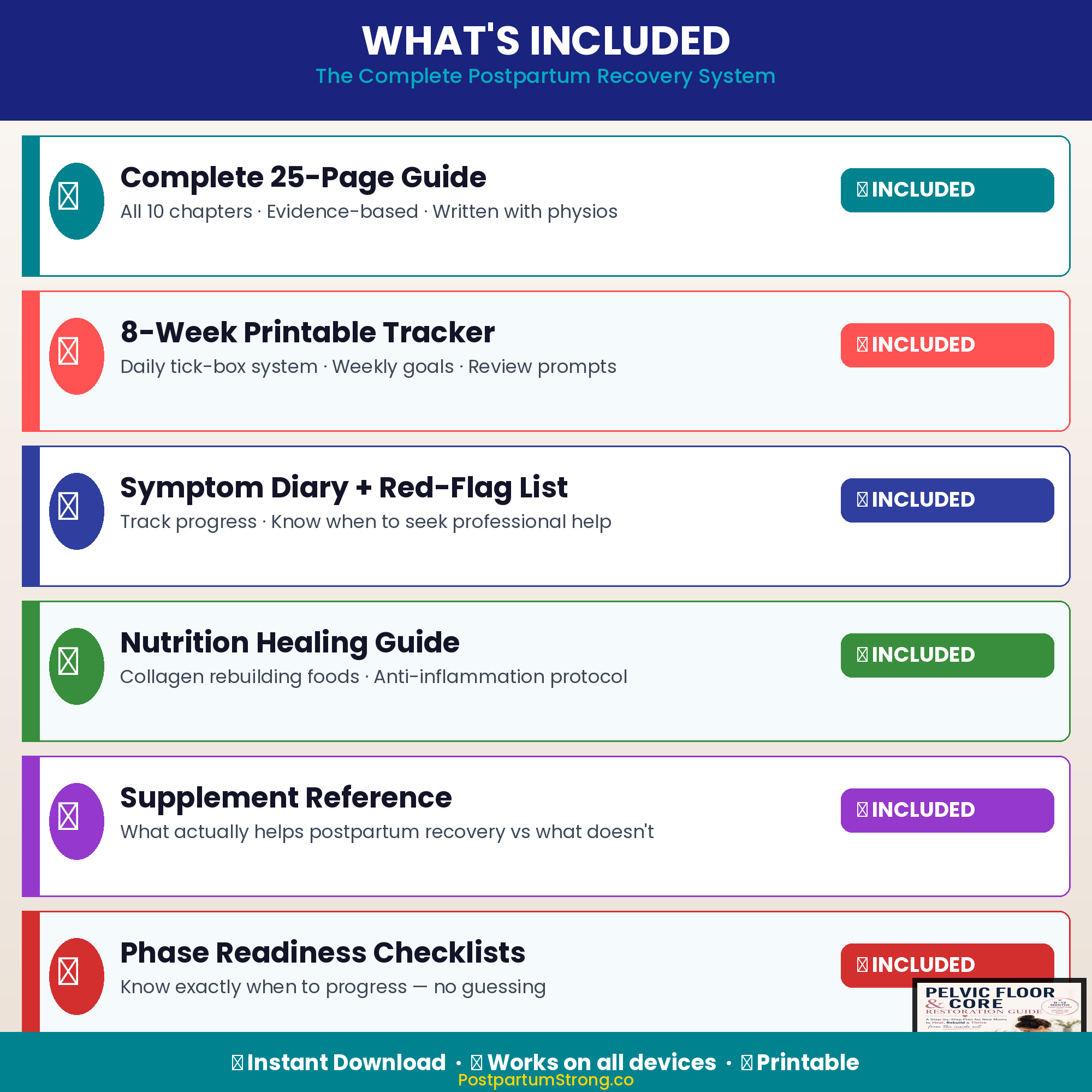 Pelvic Floor Strengthening Guide PDF | Postpartum Core Exercises | Diastasis Recti Recovery | New Mom Workout Plan Instant Download
