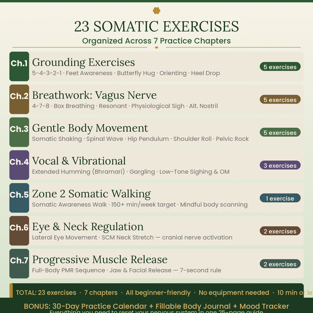 Somatic Exercises for Nervous System Regulation PDF — Vagus Nerve Reset & Trauma Release Workbook | Beginner's Guide to Anxiety Relief, Stress Healing & Low Cortisol in 10 Minutes a Day