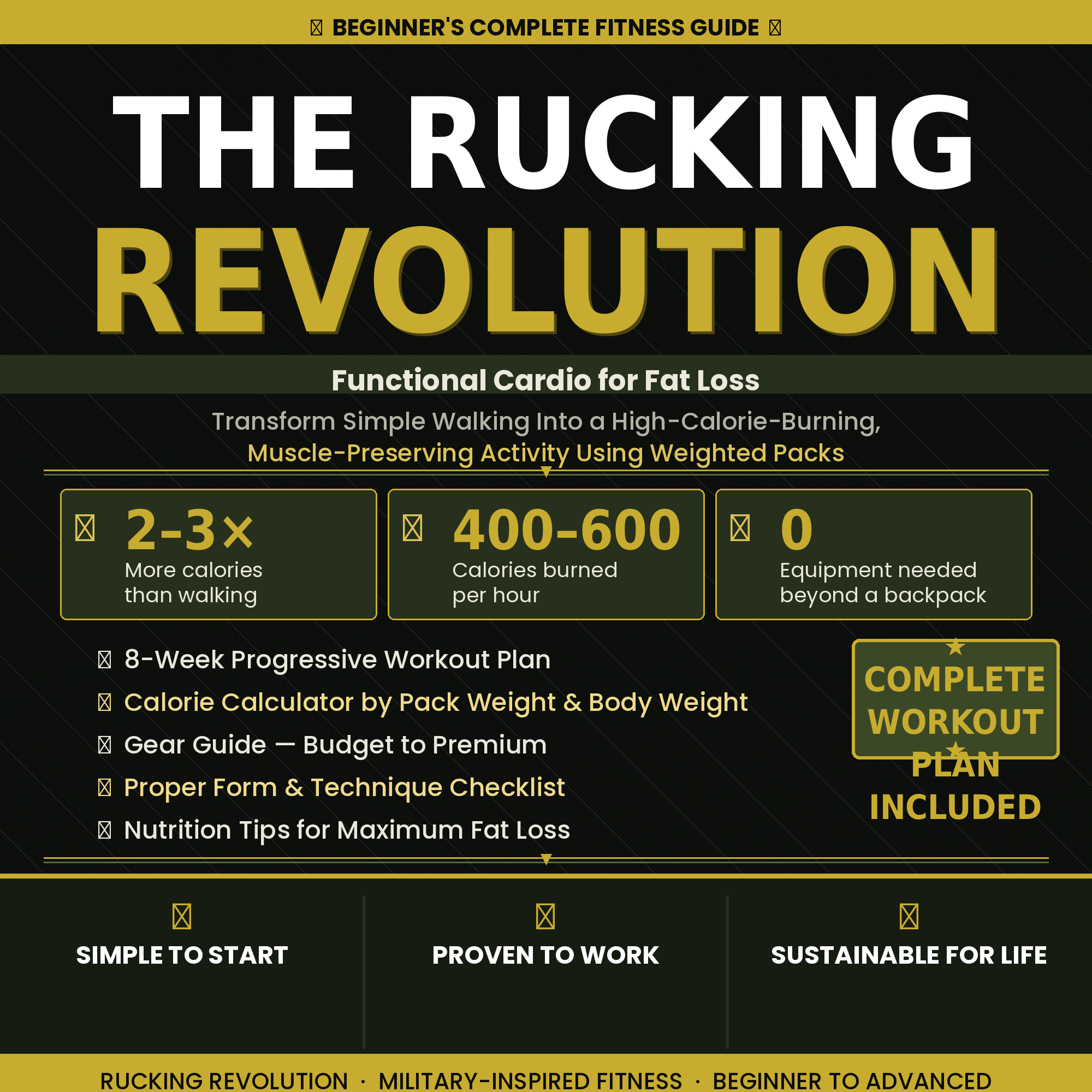 Rucking for Beginners: Complete Workout Plan PDF — Burn 2-3x More Calories Than Walking | 8-Week Weighted Backpack Fat Loss & Muscle-Preserving Cardio Guide
