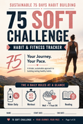 Sustainable 75 Soft Challenge Tracker eBook (Habit & Fitness Plan) | 3L Water, 45-Min Workout, 10-Min Reading