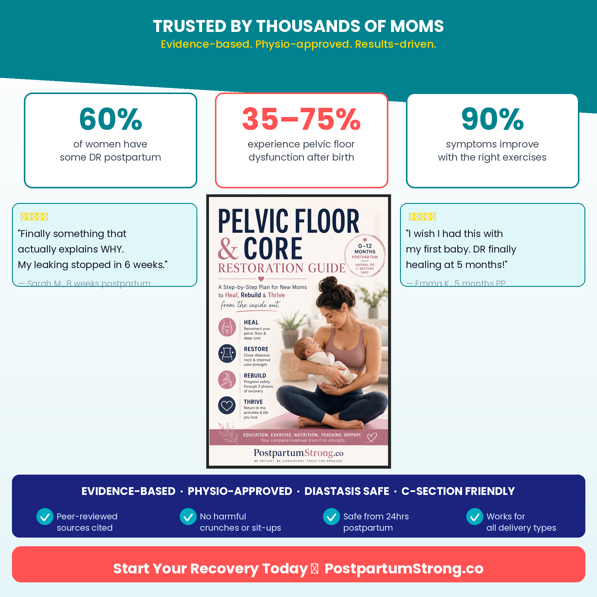 Pelvic Floor Strengthening Guide PDF | Postpartum Core Exercises | Diastasis Recti Recovery | New Mom Workout Plan Instant Download