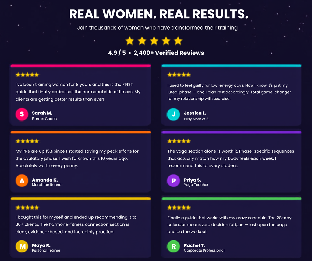 Sync Your Sweat Fitness Guide, Cycle Syncing Workout Plan for Women, Hormone Balance Wellness Ebook, Menstrual Cycle Fitness PDF, Digital Download