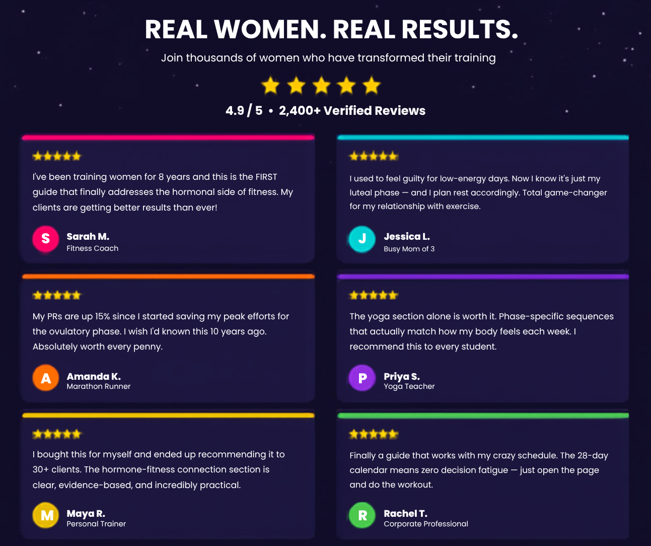 Sync Your Sweat Fitness Guide, Cycle Syncing Workout Plan for Women, Hormone Balance Wellness Ebook, Menstrual Cycle Fitness PDF, Digital Download