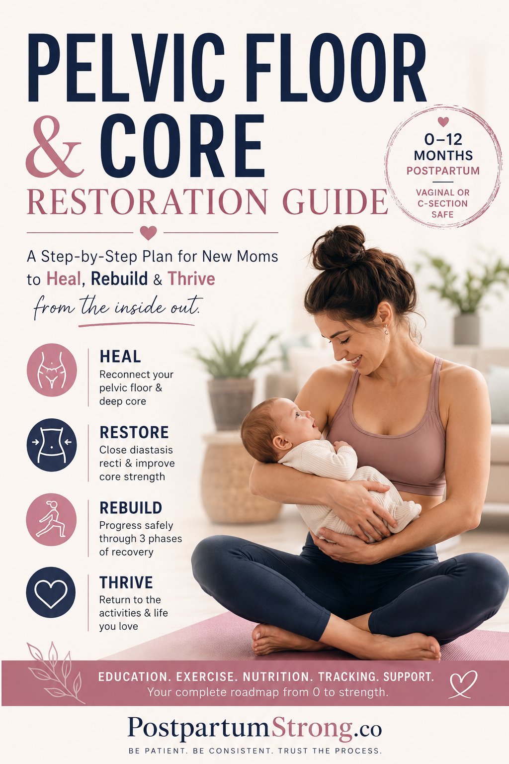 Pelvic Floor Strengthening Guide PDF | Postpartum Core Exercises | Diastasis Recti Recovery | New Mom Workout Plan Instant Download