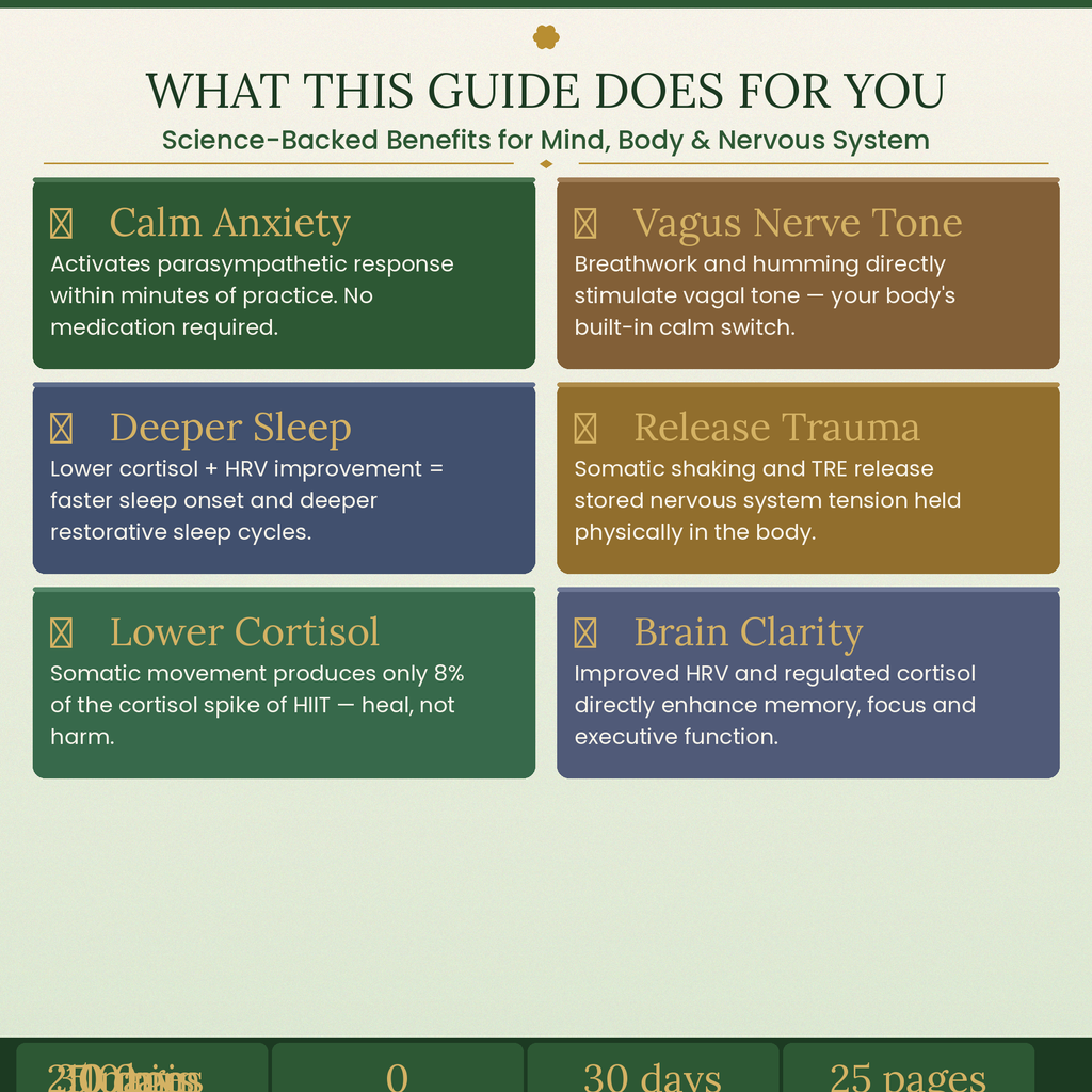 Somatic Exercises for Nervous System Regulation PDF — Vagus Nerve Reset & Trauma Release Workbook | Beginner's Guide to Anxiety Relief, Stress Healing & Low Cortisol in 10 Minutes a Day