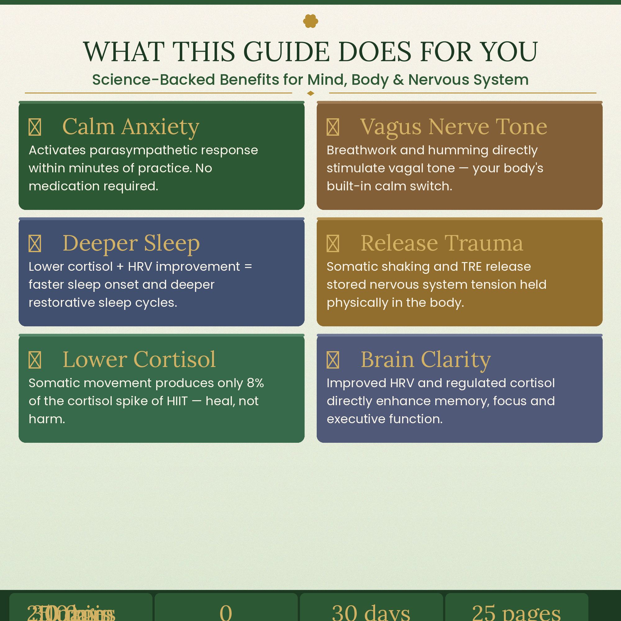 Somatic Exercises for Nervous System Regulation PDF — Vagus Nerve Reset & Trauma Release Workbook | Beginner's Guide to Anxiety Relief, Stress Healing & Low Cortisol in 10 Minutes a Day