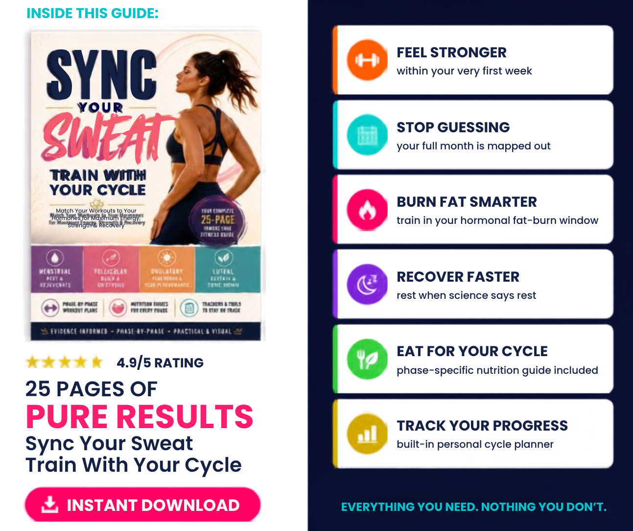 Sync Your Sweat Fitness Guide, Cycle Syncing Workout Plan for Women, Hormone Balance Wellness Ebook, Menstrual Cycle Fitness PDF, Digital Download