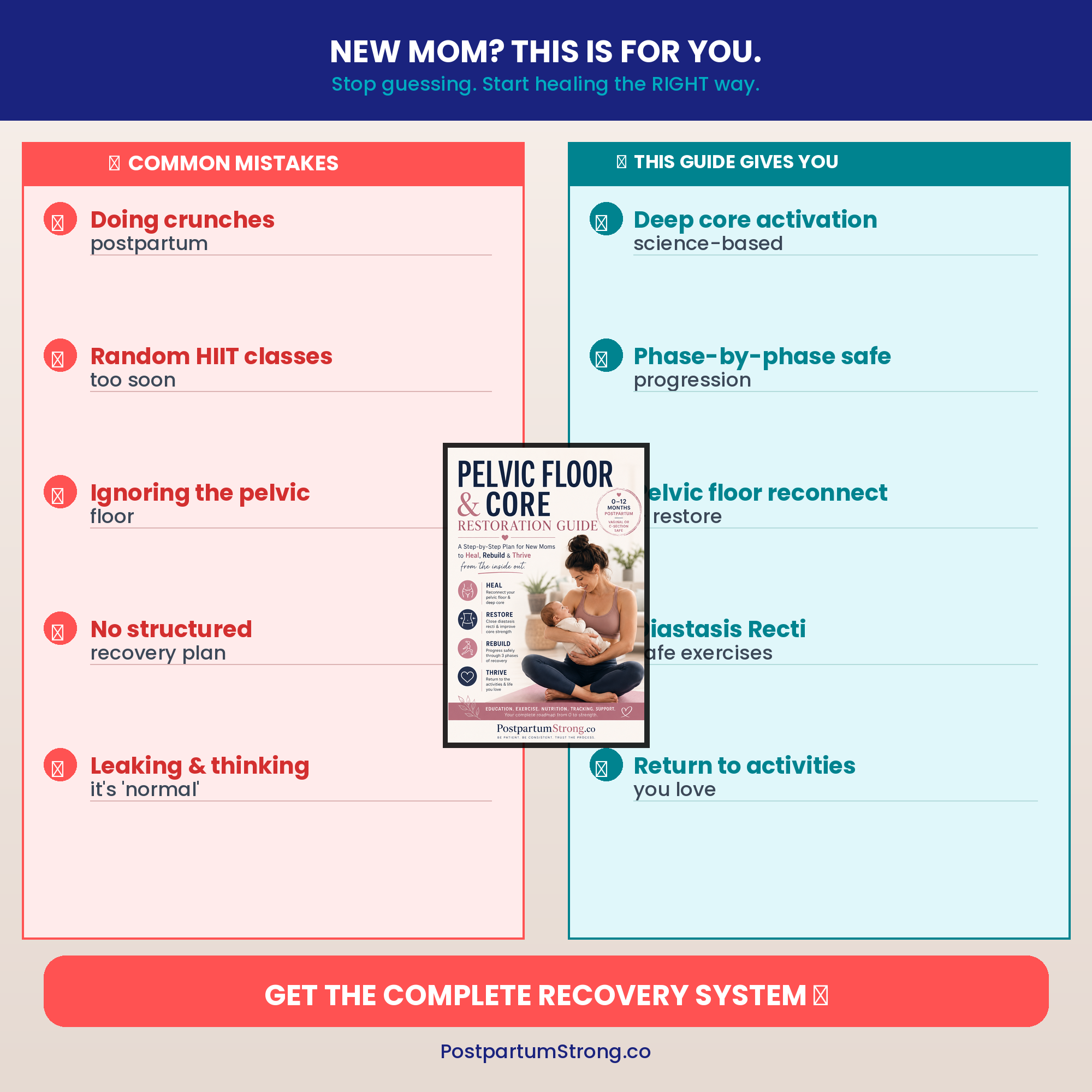 Pelvic Floor Strengthening Guide PDF | Postpartum Core Exercises | Diastasis Recti Recovery | New Mom Workout Plan Instant Download
