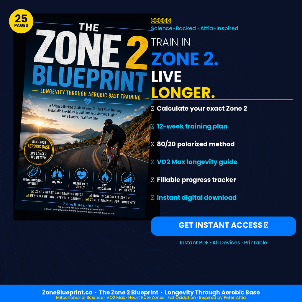 Zone 2 Blueprint: Heart Rate Training & Longevity Guide PDF