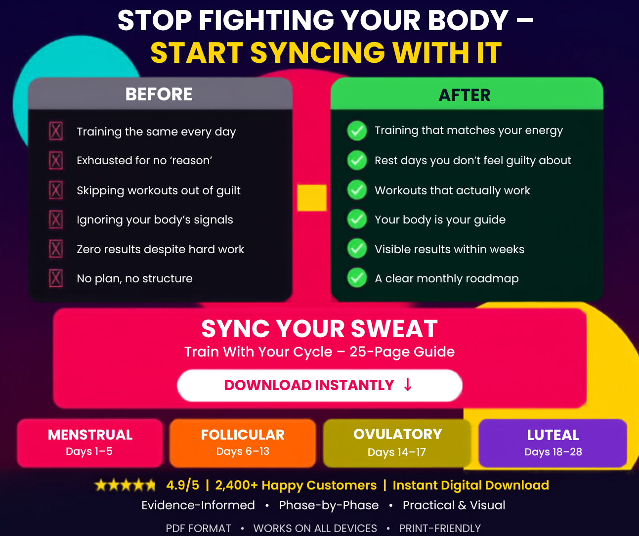 Sync Your Sweat Fitness Guide, Cycle Syncing Workout Plan for Women, Hormone Balance Wellness Ebook, Menstrual Cycle Fitness PDF, Digital Download